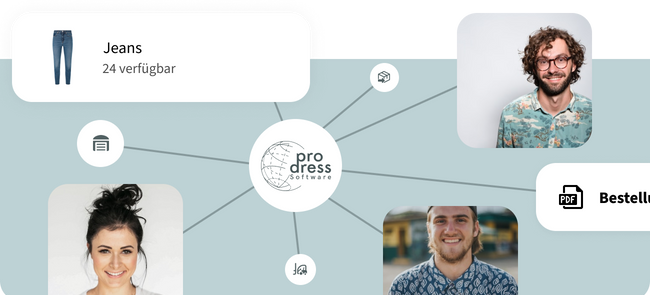 Artikeldaten und Verfügbarkeiten in der prodress Cloud